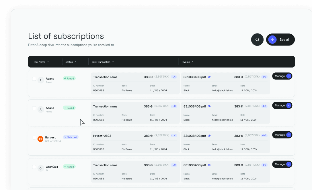 Discovery of new tools